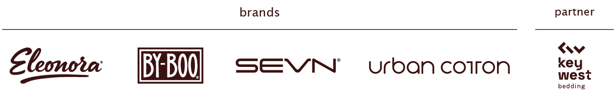merken merken